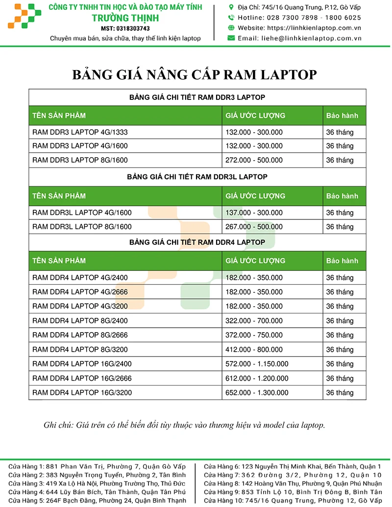 Bảng Giá Nâng Cấp Ram Laptop | Trường Thịnh Computer