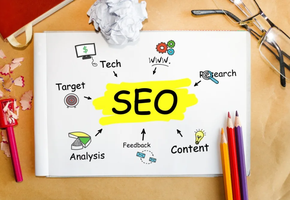 Review Dịch Vụ Seo Website Quận 5
