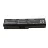 Cửa Hàng Thay Pin Laptop Quận 12 Gần Đây